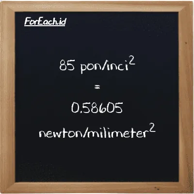 Cara konversi pon/inci<sup>2</sup> ke newton/milimeter<sup>2</sup> (psi ke N/mm<sup>2</sup>): 85 pon/inci<sup>2</sup> (psi) setara dengan 85 dikalikan dengan 0.0068948 newton/milimeter<sup>2</sup> (N/mm<sup>2</sup>)